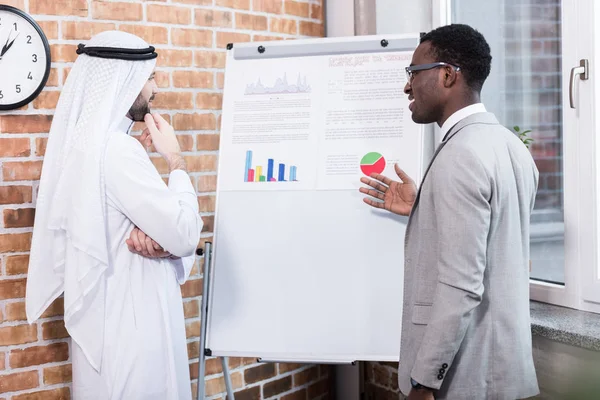 Multiethnic Businessmen Having Discussion Whiteboard — Stock Photo, Image