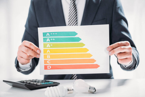 обрезанный взгляд бизнесмена в костюме проведение графиков и графиков вблизи флуоресцентных ламп и калькулятора на белом фоне, концепция энергоэффективности
