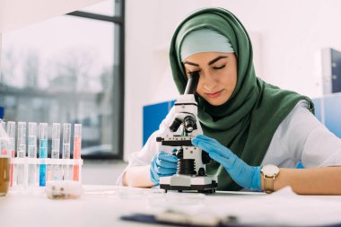beautiful female muslim scientist looking through microscope during experiment in chemical laboratory clipart