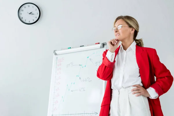 Mujer de negocios atractiva pensativa en chaqueta roja de pie cerca de flipchart en la oficina - foto de stock