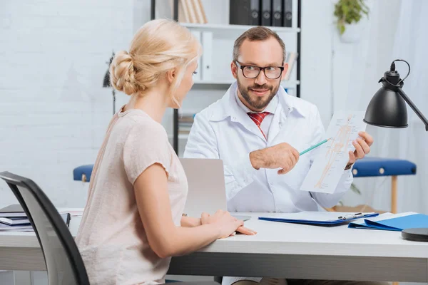 Patiente ayant rendez-vous avec une chiropraticienne en clinique — Photo de stock