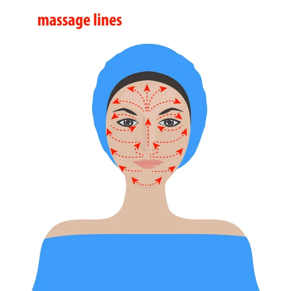 面部按摩的线条 女性优雅的面部隔离在白色背景载体上 整形手术皮肤护理概念 — 图库矢量图片
