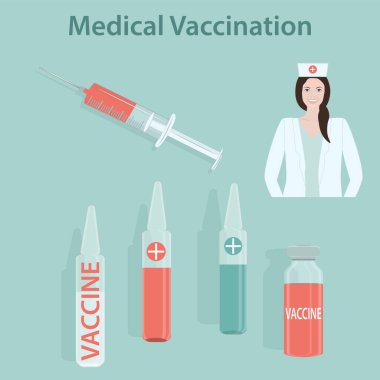 Tıbbi aşılama. Hemşire, şırınga, ampul, şişe, vektör. Virüs enfeksiyonuna karşı koruma