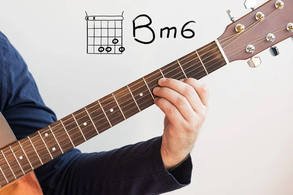 Learn Guitar - Man in a dark blue shirt playing guitar chords displayed on whiteboard, Chord B minor6