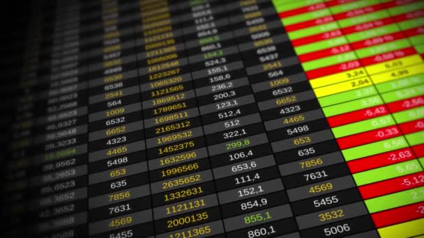 Stock Market Exchange Data Nummers Achtergrond Loop Animatie Van Een — Stockvideo