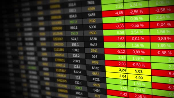 Stock Market Exchange Data Nummers Achtergrond Loop Animatie Van Een — Stockvideo