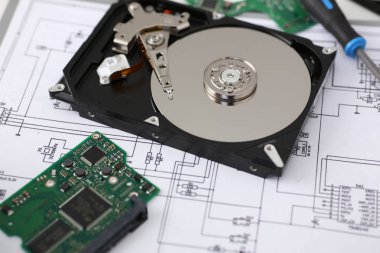 Bilgisayarınız veya dizüstü bilgisayarınız sabit diskinizden yatıyor