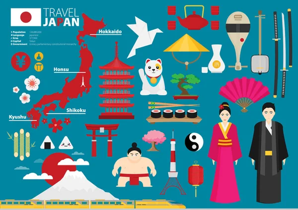 Vector Illustratie Van Traditionele Symbolen Van Japan Reizen Concept — Stockvector