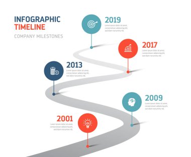 Beş adım infographics - göstermek Şirket tarihçesi, gelecek veya bir strateji, iş akışı.