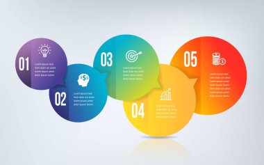 Infographics Zaman Çizelgesi, Başarı için Beş Adım