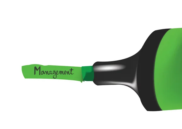 Zielony Zakreślacz Podkreśla Managementstampa — Wektor stockowy