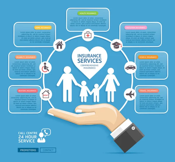 保险政策服务概念设计 手拿着一个纸家族 矢量插图 — 图库矢量图片