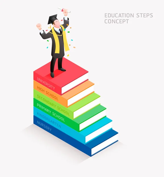 Graduado tem diploma roll stand on book stairs Isométrico —  Vetores de Stock