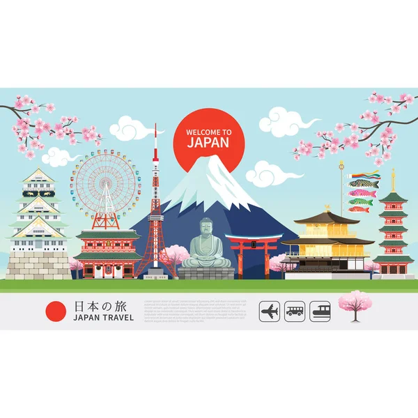 Japonia słynne zabytki podróży banner z Tokio wieża, Góra Fuji, sanktuarium, zamek, Wielki Budda, świątynia, Diabelski Młyn, kwiat Sakura i pływające flagi ryb kolorowe płaskie tło stylu. Ilustracja wektorowa. — Wektor stockowy