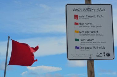 Uyarı işaretleri ve bayraklar, Jacksonville Beach, Duval County, Florida plaj.