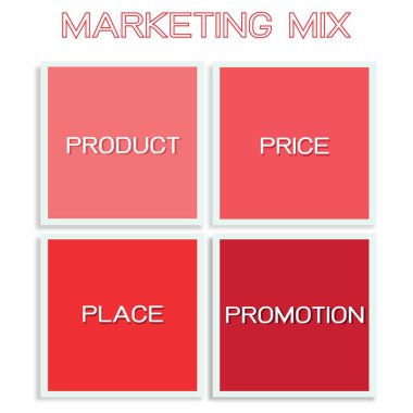 İş kavramları, pazarlama karması veya 4ps illüstrasyon Model yönetimi stratejisi grafik için. Bir temel kavram pazarlama. 
