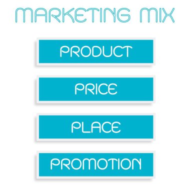 İş kavramları, pazarlama karması veya 4ps illüstrasyon Model mavi renk yönetimi stratejisi diyagram için. Bir temel kavram pazarlama. 