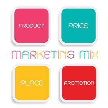 İş kavramları, pazarlama karması veya 4ps illüstrasyon Model pembe, yeşil, sarı ve kırmızı renkler yönetim stratejisi diyagramında için. Bir temel kavram pazarlama. 