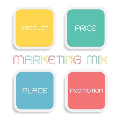 İş kavramları, pazarlama karması veya 4ps illüstrasyon Model yönetimi stratejisi diyagramı renkli sarı, yeşil, mavi ve kırmızı renklerde için. Bir temel kavram pazarlama. 