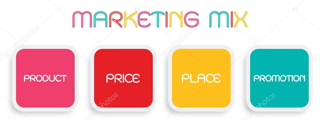 Business Concepts, Illustration of Marketing Mix or 4Ps Model for Management Strategy Diagram in Colorful Pink, Red, Yellow and Green Colors. A Foundation Concept in Marketing. 