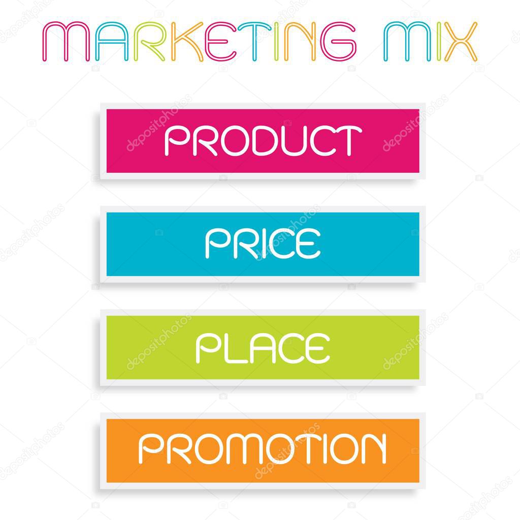 Business Concepts, Illustration of Marketing Mix or 4Ps Model for Management Strategy Diagram in Colorful Pink, Blue, Green and Orange Colors. A Foundation Concept in Marketing. 