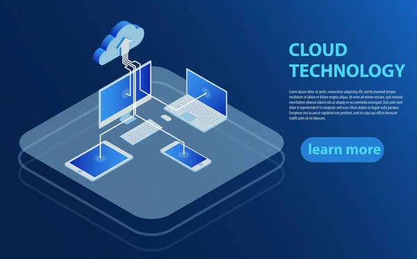 Cloudové výpočetní technologie uživatelům sítě konfigurace izometrické reklamní plakát s pc monitoru tablet telefon notebook. — Stockový vektor