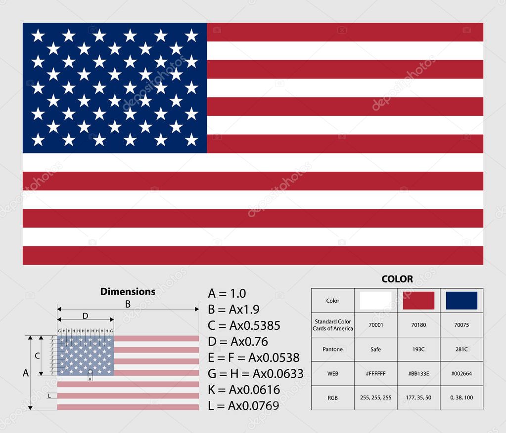 American flag with exact dimensions. USA flag. Official colors and The Length Of An American Flag Is 1.9 Times