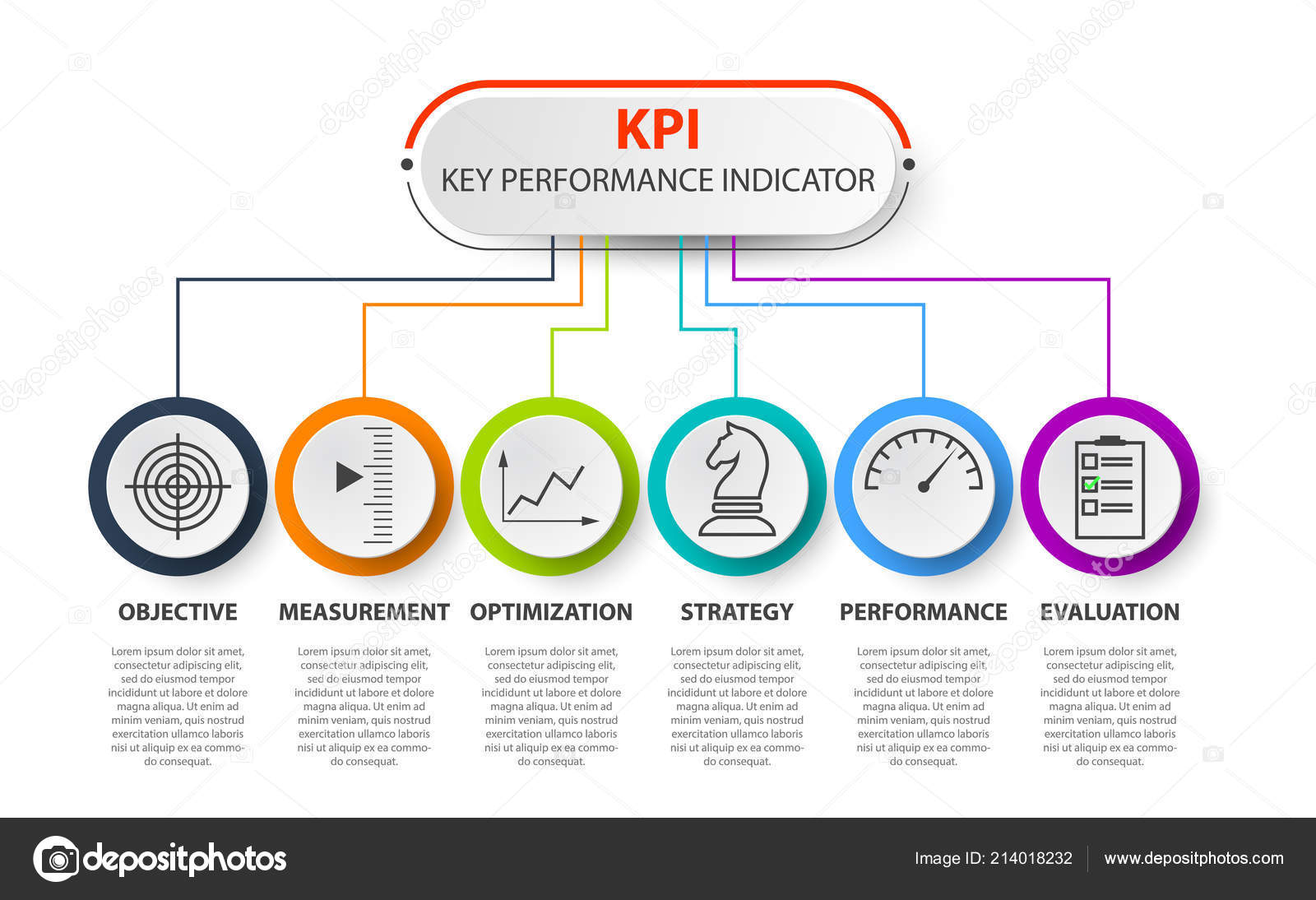 Kpi Key Performance Indicator Management Vector Image The Best Porn