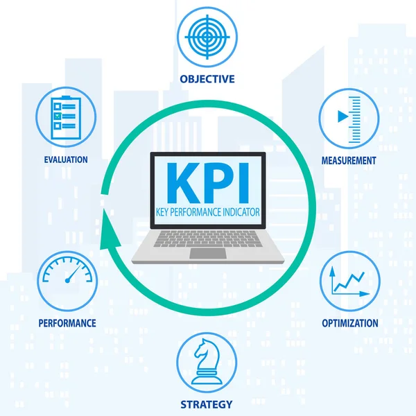 Conceito de KPI infográfico com ícones de marketing. Banner de indicadores de desempenho chave para empresas . —  Vetores de Stock