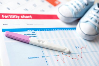 Hamilelik testi ve doğurganlık grafik üzerinde bebek ayakkabı. Bir bebek kavram bekliyoruz.