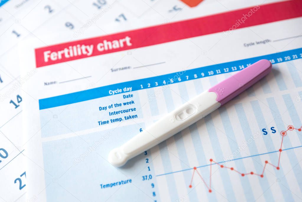 Pregnancy test on fertility chart. Expect a baby concept.