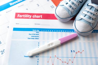 Hamilelik testi ve doğurganlık grafik üzerinde bebek ayakkabı. Bir bebek kavram bekliyoruz.