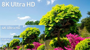 8k, 4k, yüksek çözünürlüklü çözünürlük karşılaştırın