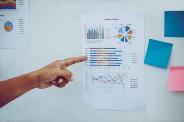 Yöneticisi olarak sonuç ve tahmini satış hacmine sunan grafik gemide Satılık rapora gelin