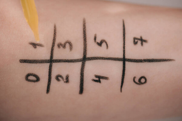 крупным планом пипетки с жидкостью рядом с обозначенной женской рукой
