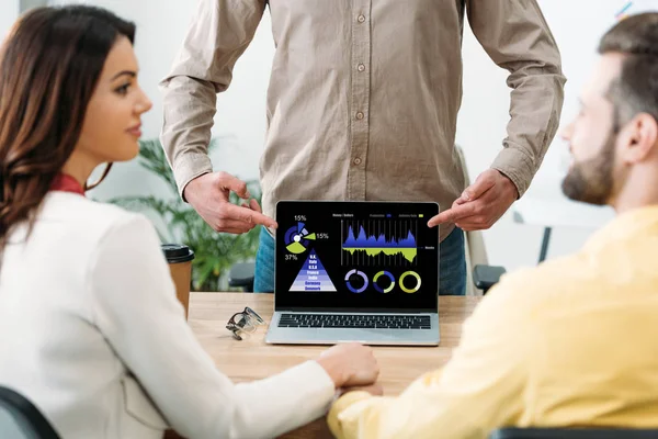 Selective focus of advisor pointing with fingers at laptop with trade graphs and charts near couple in office — Stock Photo