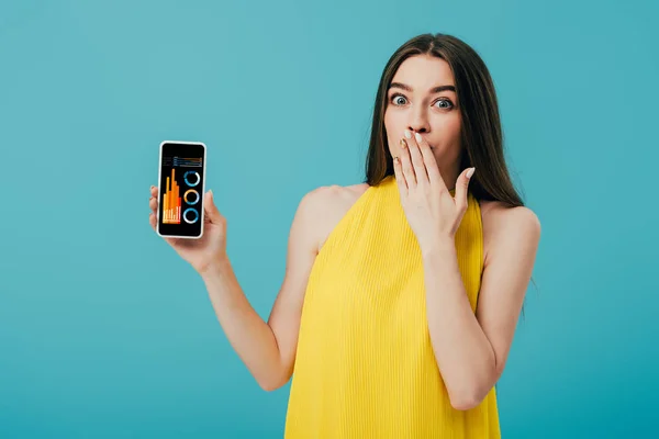 Шокована красива дівчина в жовтій сукні, що показує смартфон з фінансовим додатком ізольовано на бірюзовому — стокове фото