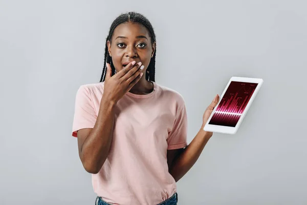 Afrikanerin hält digitales Tablet mit Visitenkarten in der Hand und bedeckt Mund mit Hand isoliert auf grau — Stockfoto