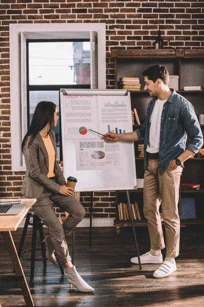 Par Colegas Discutiendo Proyecto Usando Gráfico Oficina Del Desván — Foto de Stock