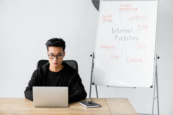 asian seo manager in glasses sitting near flipchart  with lettering internet marketing and using laptop 