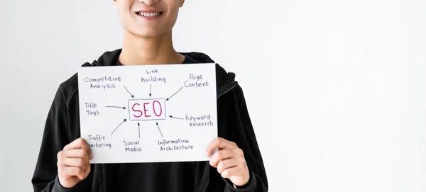 Panoramic Shot Seo Manager Holding Paper Concept Words Seo — Stock Photo, Image