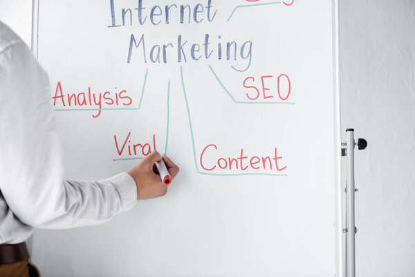 cropped view of seo manager writing on flipchart viral