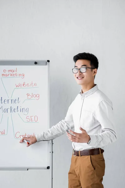 Uśmiechnięty Azjatycki Seo Manager Wskazując Ręką Flipchart Pojęciem Słów Marketingu — Zdjęcie stockowe
