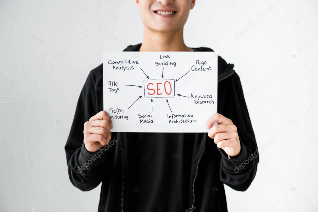 cropped view of seo manager holding paper with concept words of seo 