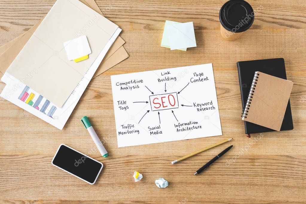 top view of paper with concept words of seo, smartphone, pencil, pen, marker, paper cup, sticky notes, crumpled papers and notebooks on wooden table 