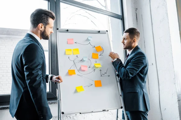Handsome businessmen looking at white board with stickers in modern office — Stock Photo