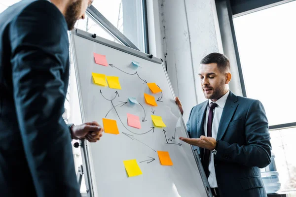 Selektiver Fokus gutaussehender Geschäftsleute, die auf Whiteboards schauen, während sie in der Nähe von Mitarbeitern im modernen Büro stehen — Stockfoto