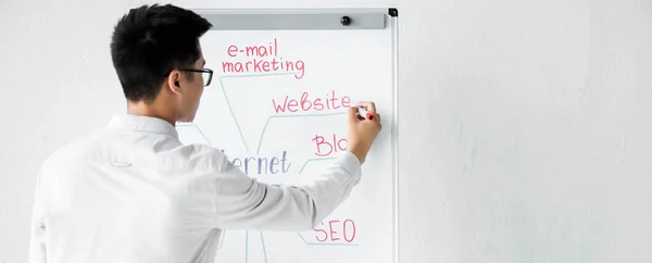 Panoramic shot of seo manager writing on flipchart website — Stock Photo