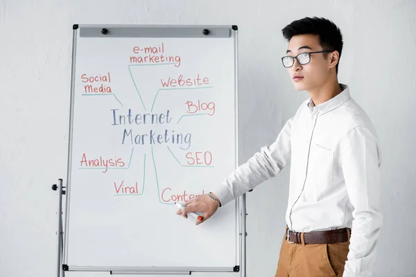 Seo менеджер указывая рукой на флипчарт с понятными словами интернет-маркетинга — стоковое фото