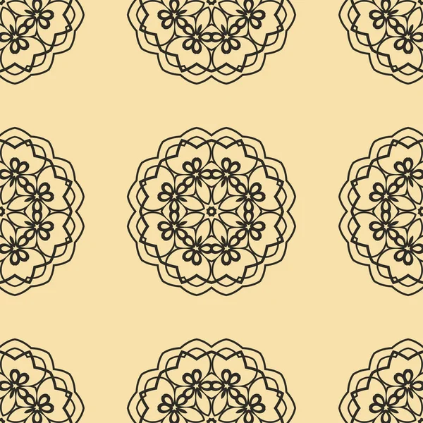 Klasik dikişsiz desen